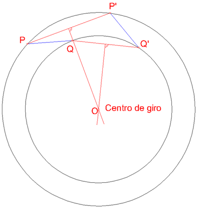 Centrogiro.png