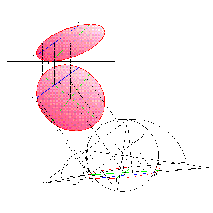 Circunf.gif