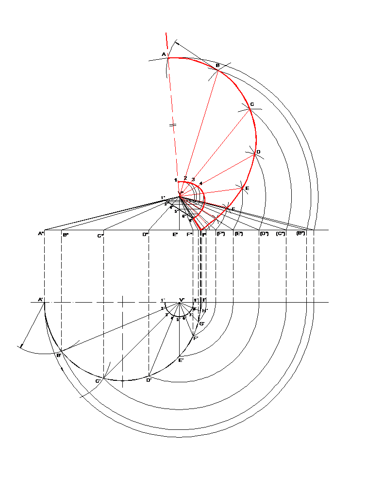 ConoCupula.gif