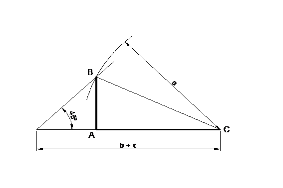 RectangInscrip.gif