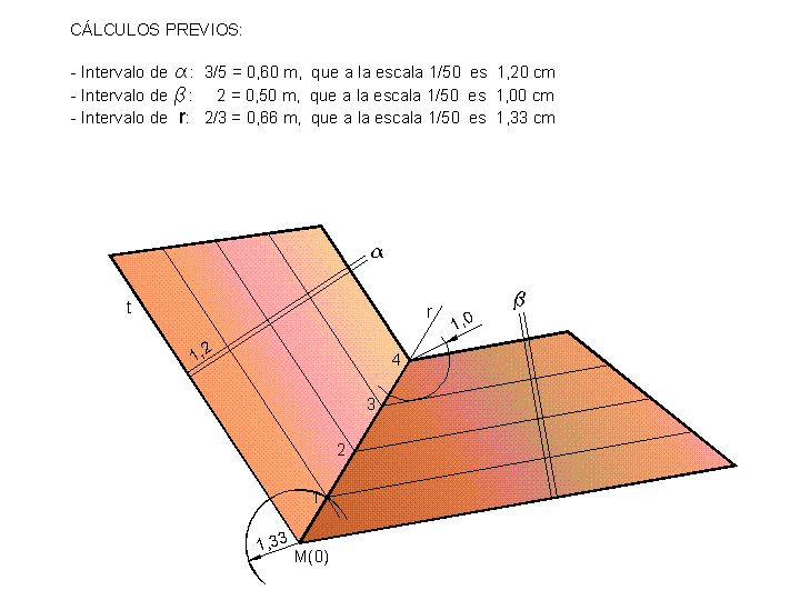 MurosContencion.gif