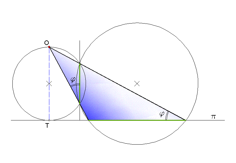 ProyecCircunf.gif