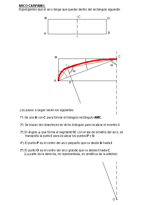 ArcoCarpanel.gif