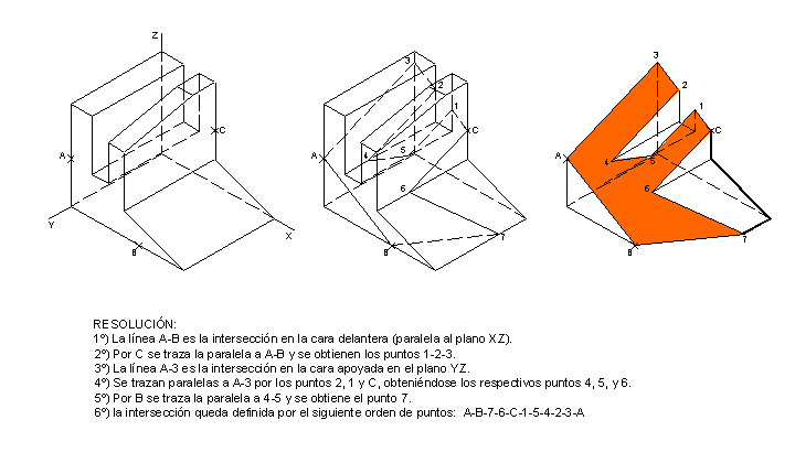 PiezaCorte2.gif
