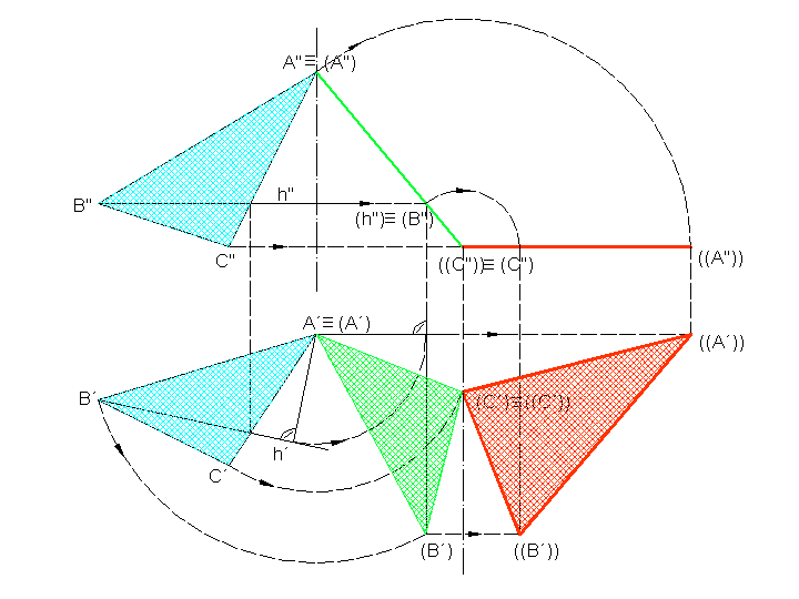 Girotriang.gif