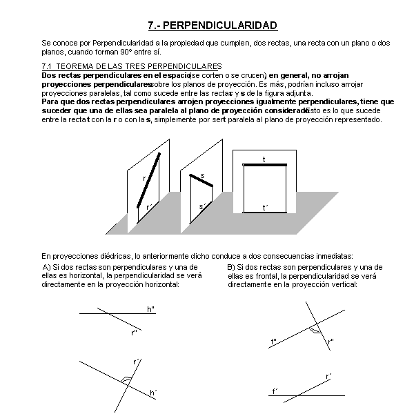 Teorema3Perpend.gif