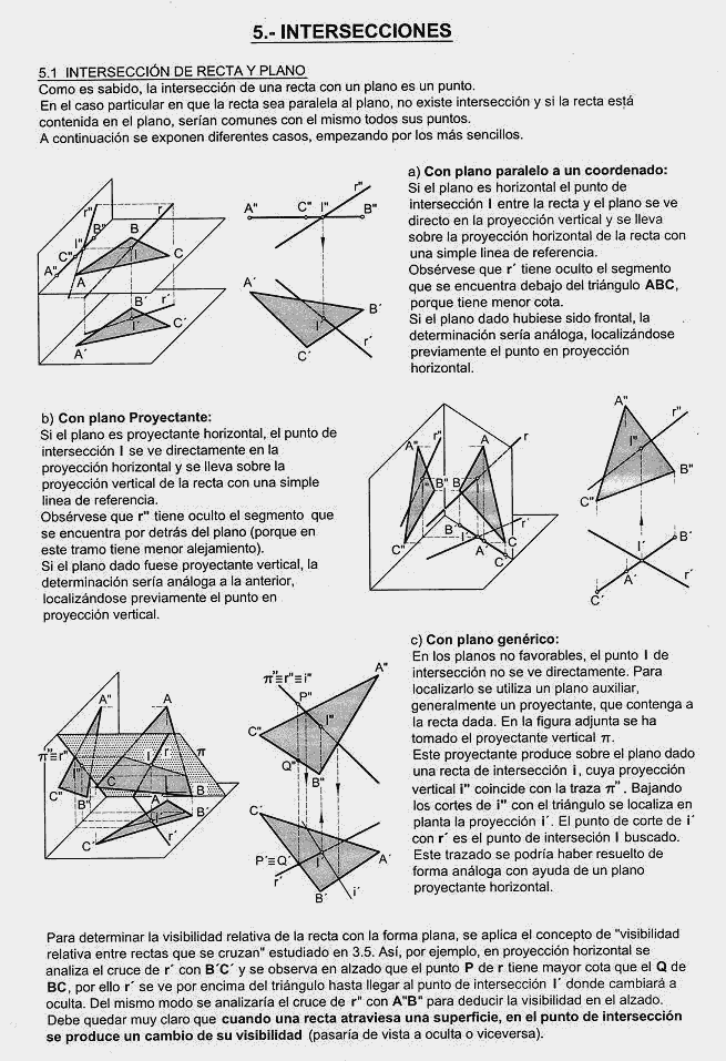 IntersecMD1.gif