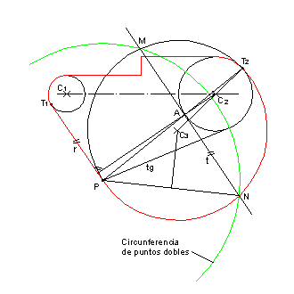 Piezatangencia2inv.gif