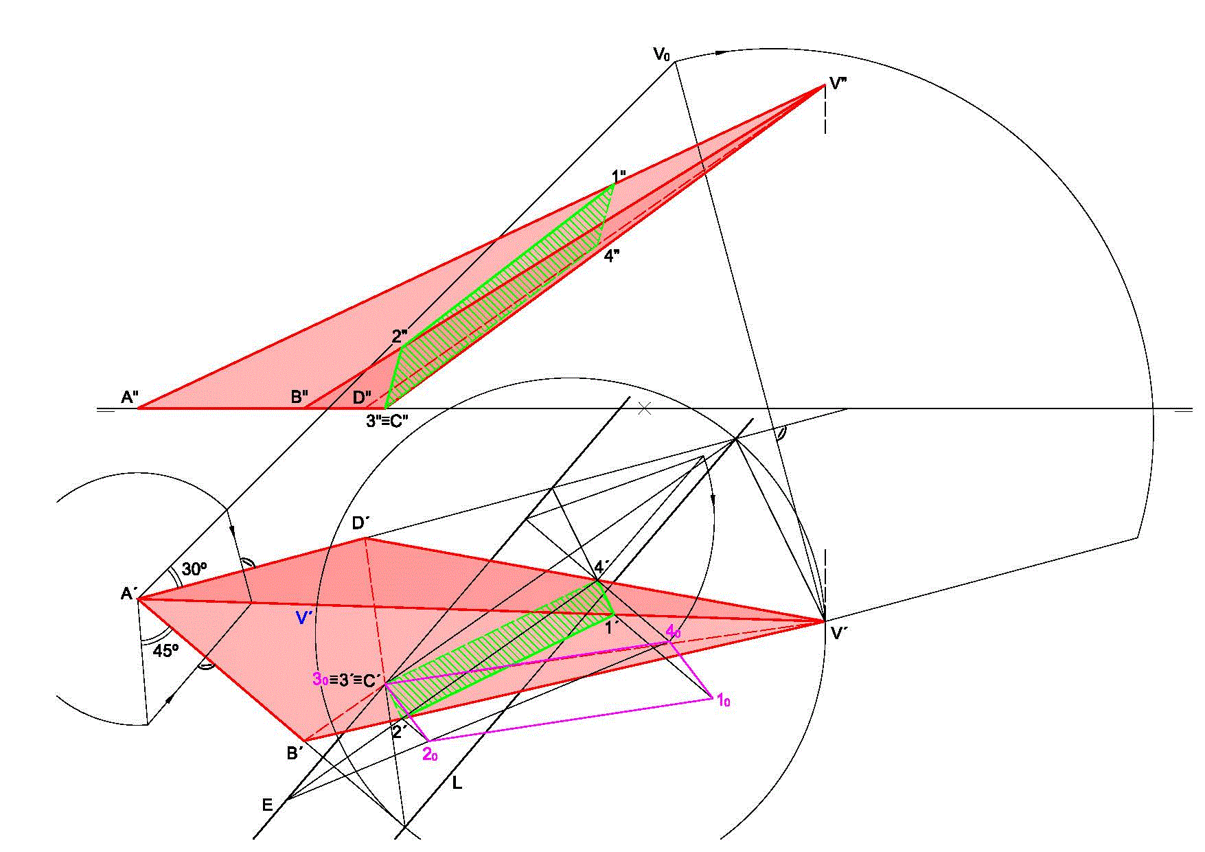 Piramid-Homol.gif