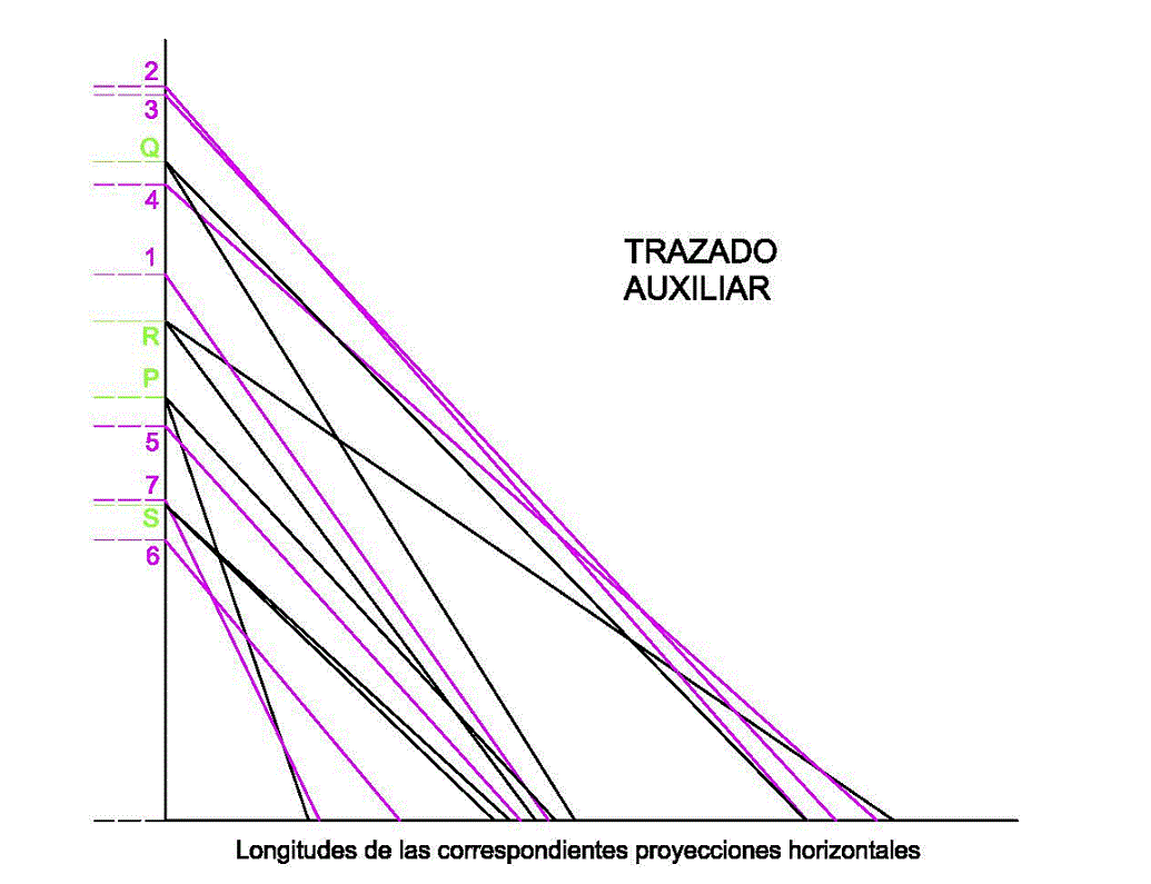 Adaptador_generatrices.gif