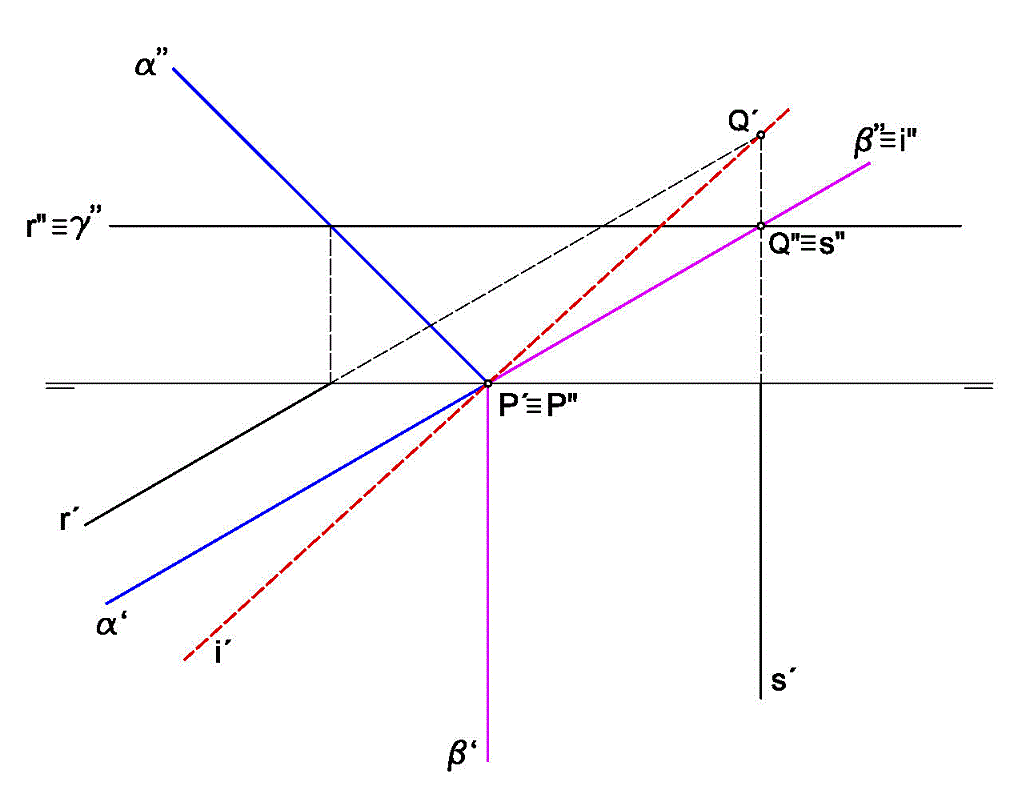 IntersecPlanos.gif